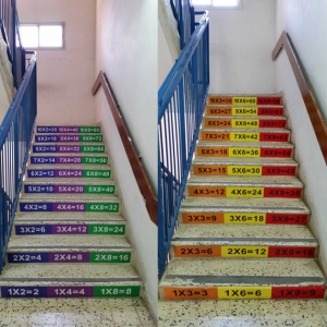 מדרגות לוח הכפל